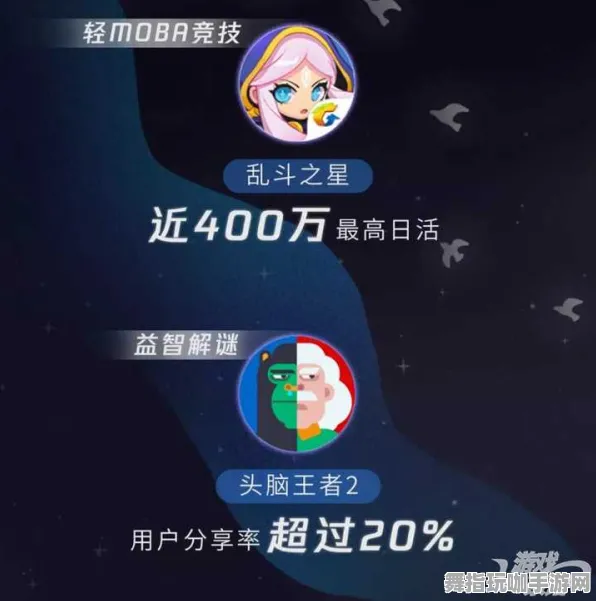 ▶最新攻略：1 微信小游戏｜零氪通关 黑科技｜2025年04月攻略