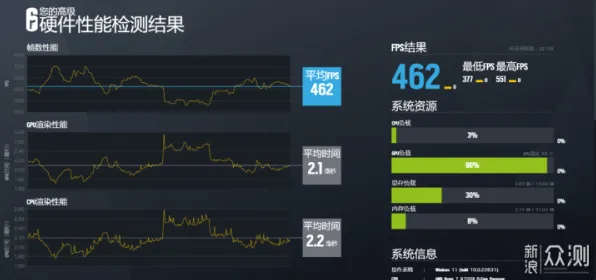 →全新解析：0 铁拳8帧数详解 微信小游戏｜实战技巧｜全面测试｜v0425｜攻略