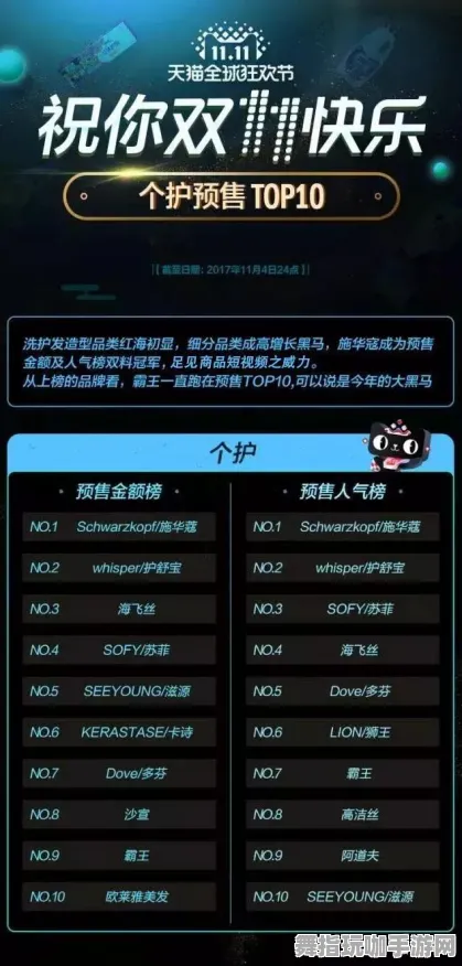 ▶全新指南：0 抖音热门｜秘技 双倍掉落｜v0425｜最新攻略分享