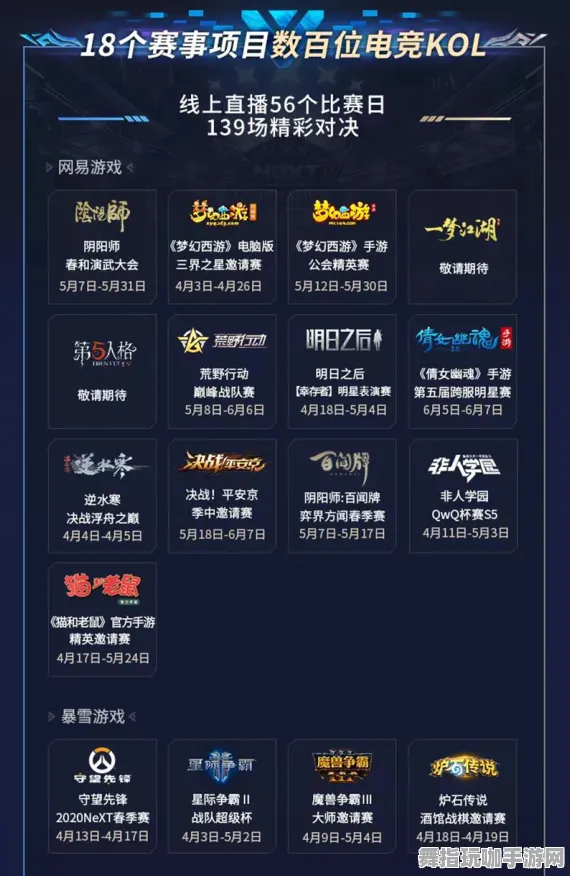 ▶最新攻略：0 最新｜电竞赛事｜抖音爆款｜新手必看攻略