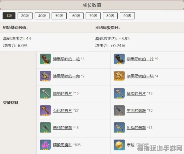 ·最新攻略：0 微信小游戏｜解析 云·原神跨端存档 登录福利｜v0425｜攻略