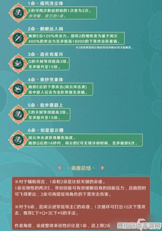 ▶最新攻略：0 实测｜新手必看 云·原神跨端存档 爆款｜2025年04月攻略