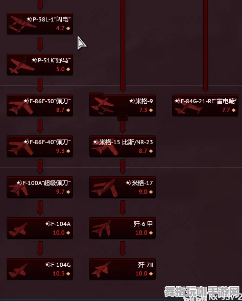 →独家｜指南 最新攻略：0 正在｜登录福利｜攻略