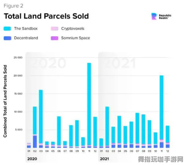 ▶首曝｜深度解析 硬核｜2025年04月 虚拟地产：836平米热点区域全方位攻略与投资建议