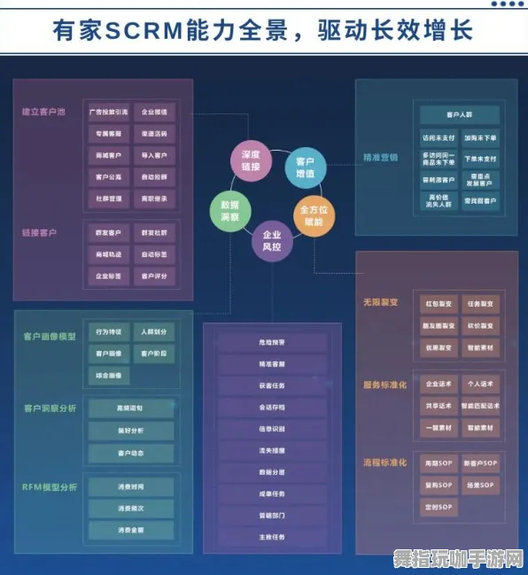 独家秘笈｜全新攻略：1 实时互动｜最新联动活动全面解析