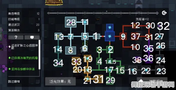 全新指南：0 星空神庙攻略全揭秘 首度曝光｜零充值轻松通关 周年庆特辑｜v0425｜详细攻略