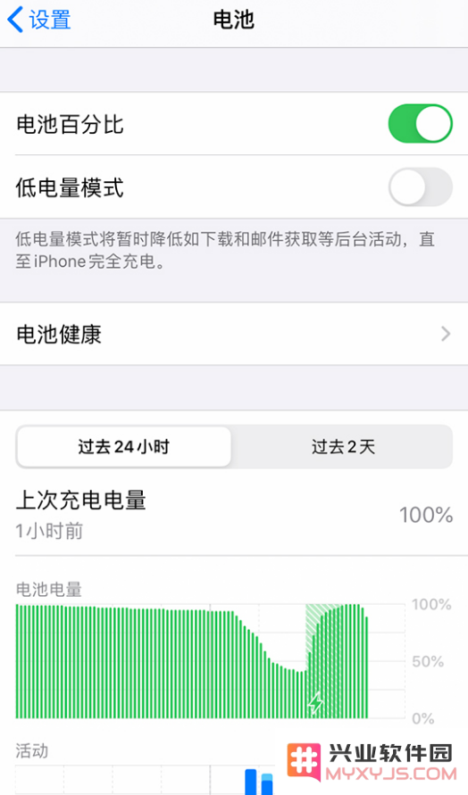 iPhone 电池状况全面解析：如何评估电池健康问题及维护技巧