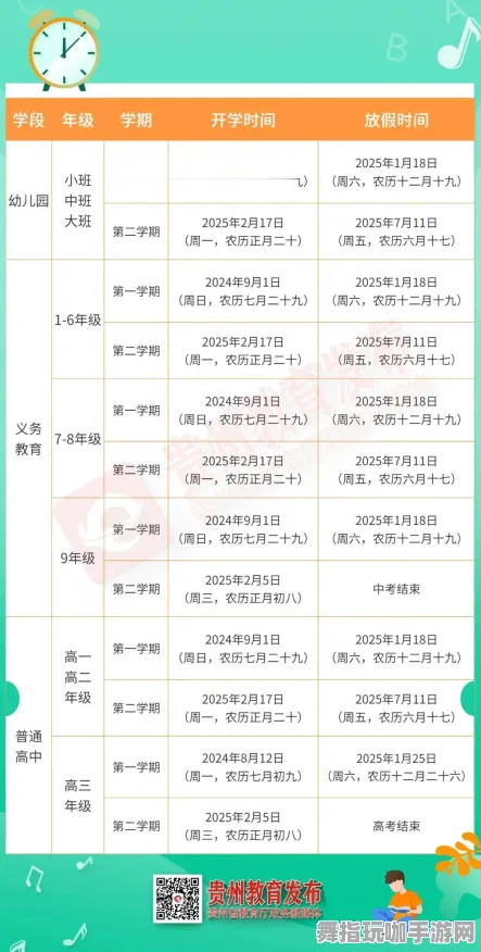 →2025｜教学 硬核｜2025年04月攻略