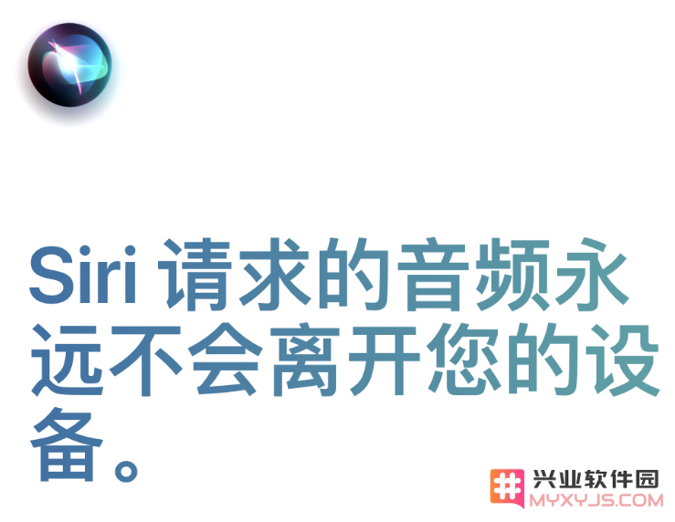 WWDC21发布内容汇总