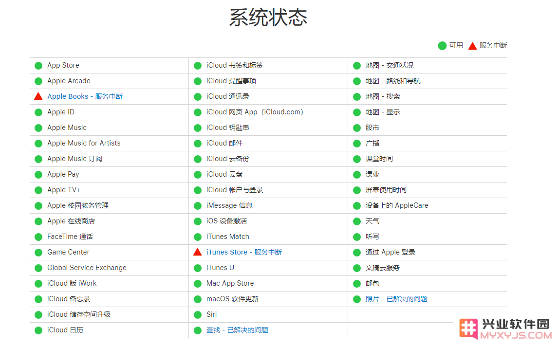 当 iCloud 照片无法正常同步时应该如何处理和解决这个问题？
