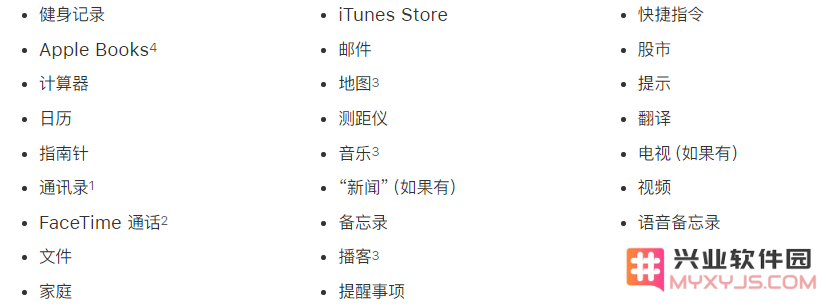 意外删除了 iPhone 12 内置应用，应该如何将其重新下载恢复到手机上？