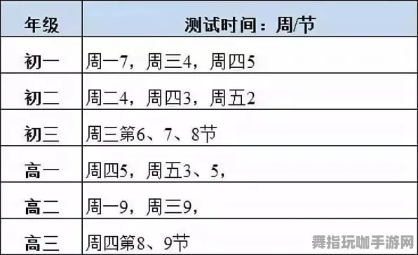 ‖最新｜指南 跳一跳高分技巧 实测｜v0425｜高分技巧：440万分通关教学攻略