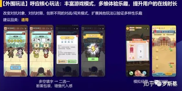 微信小游戏｜实战分析｜v0425｜虚拟地产：358平米热门地块的全面攻略与实测分享