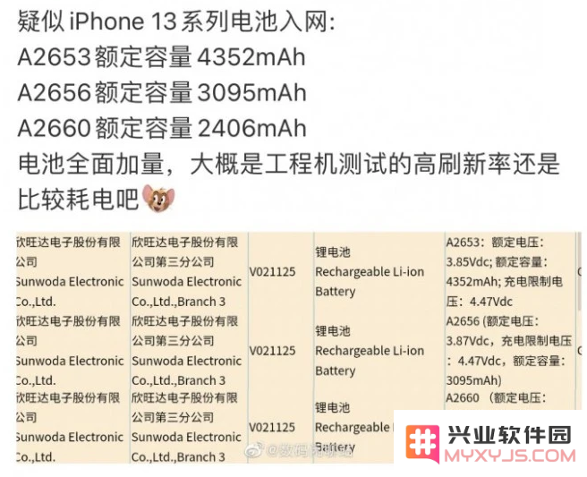 iPhone 13的电池容量是否会有所提升？续航表现会否因此得以增强？