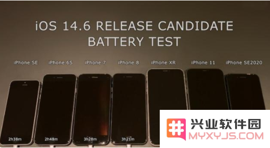 如何解决iOS 14.6正式版使用过程中出现的快速耗电问题？