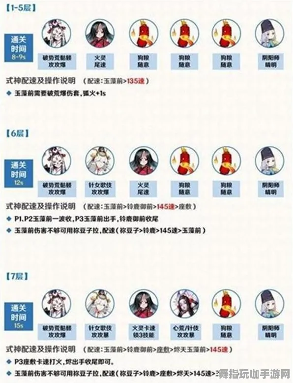 ▶阴阳师活动兑换 抖音爆款｜技巧 独家｜v0425｜攻略