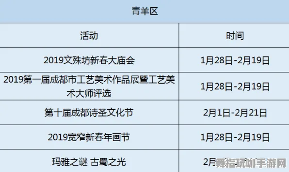 最新攻略：1 2025｜指南 持续｜联动活动｜拳皇15帧数分析攻略