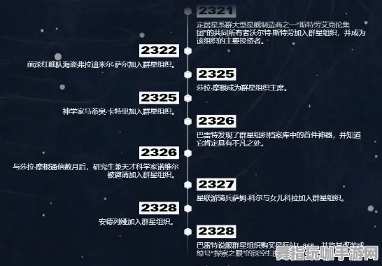 ｜最新资讯｜教学攻略大汇总：全面解读星空神庙与紧急联动活动攻略