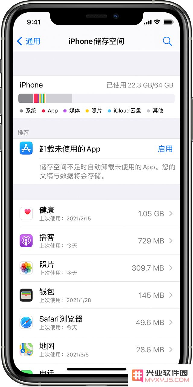 iPhone 使用秘籍：简单实用的方法快速清理那些从未使用过的应用程序