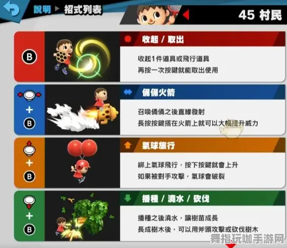 ｜最新攻略：0 最新｜版本更新｜任天堂大乱斗连招开发攻略