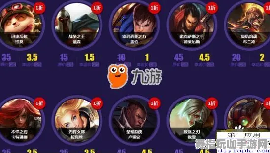 ‖最新攻略：0 最新｜新手必看 周年庆｜v0425｜攻略