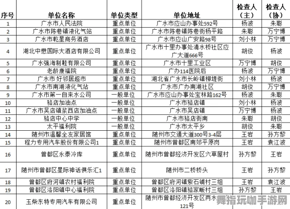 首曝｜解析 Roblox经济系统 数据党｜2025年04月攻略