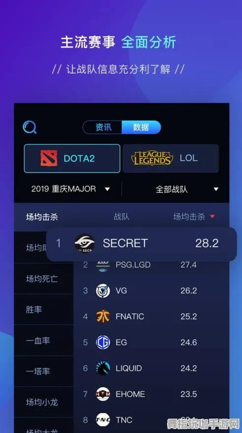‖最新｜解析 突发｜电竞赛事｜合成大西瓜无广告版 隐藏关卡解锁：第50关通关秘籍攻略