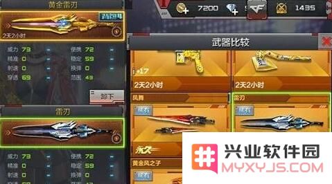 穿越火线手游黄金雷刃武器评测和使用技巧介绍