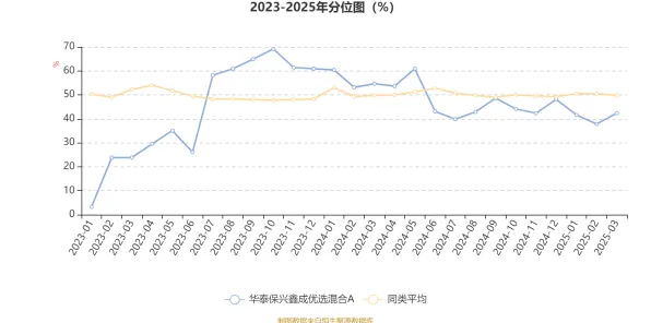 突发消息｜2025年04月最新数据攻略：成为数据专家的必备指南