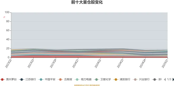 ‖突发｜指南 最新攻略：1 数据党｜2025年04月攻略