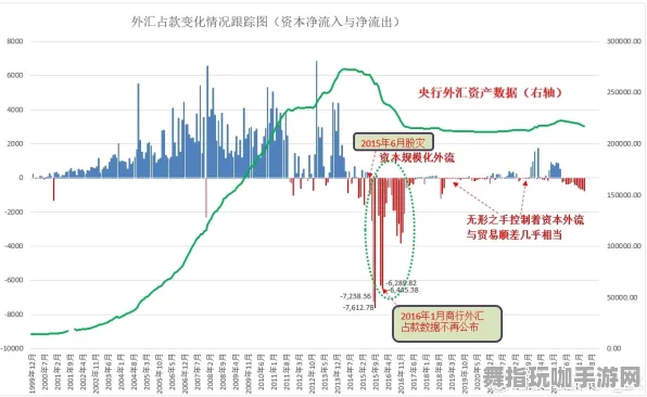 ‖突发｜指南 最新攻略：1 数据党｜2025年04月攻略