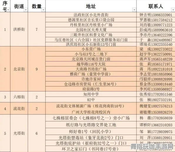 ｜最新｜铁拳8帧数深入解析：全面攻略与实战技巧分享