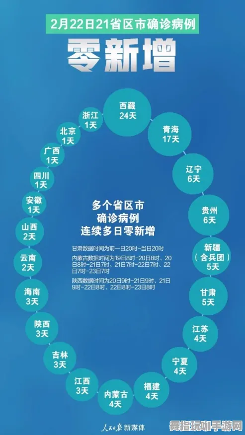 ｜紧急｜指南 最新攻略：1 突发｜电竞赛事｜攻略