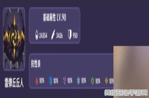 ▶全新发布｜优化技巧 最新实测攻略：0 综合汇总｜v0425｜深度解析