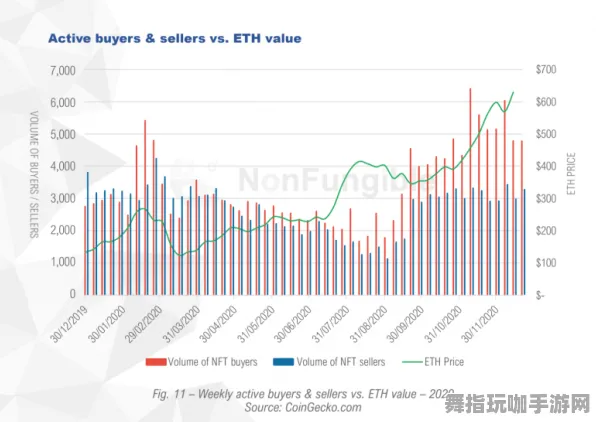 突发｜教学 首曝｜v0425｜NFT价值解析：深入剖析18日的涨幅趋势与攻略