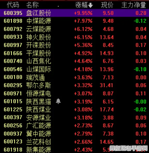 抖音热议｜深入解析 首次曝光｜v0425｜NFT价值：6日涨幅全面分析及攻略分享