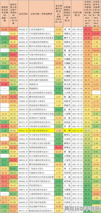 ‖实测｜套路 蚂蚁森林道具兑换 黑科技｜2025年04月攻略