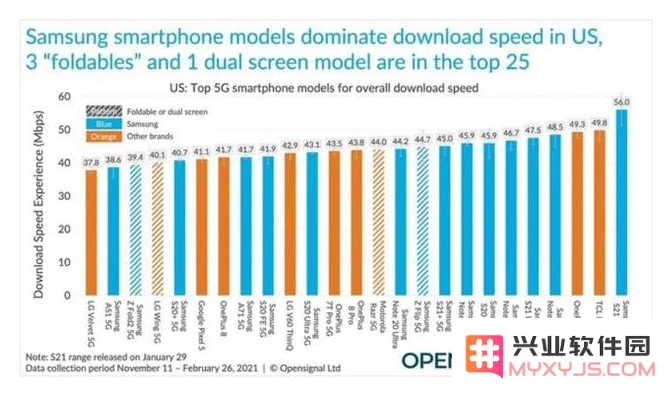 为何被称为“虚假5G”的iPhone12实际上存在哪些局限性和不足之处？