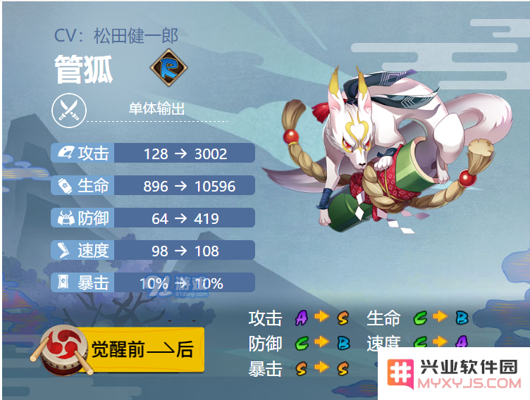 阴阳师手游2021管狐御魂搭配推荐及最佳选择分析