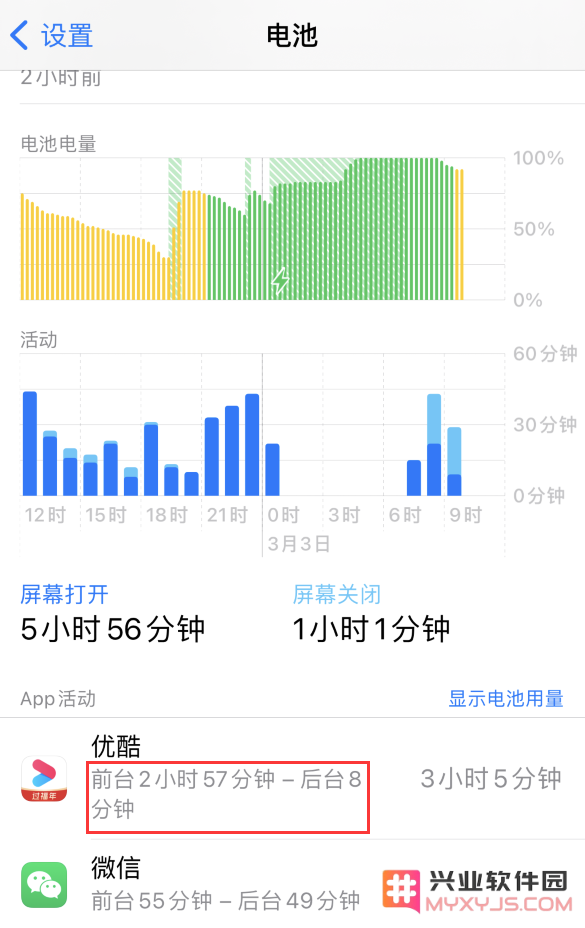 iPhone 12 小技巧：了解应用的耗电情况
