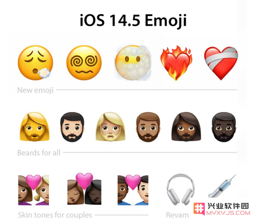 iOS 14.5 beta3更新内容及升级方法教程