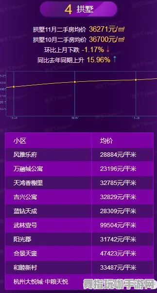 ｜首次揭晓｜NFT价值的潜在模式：4月18日的涨幅解析与黑科技展望｜未来2025年的投资攻略