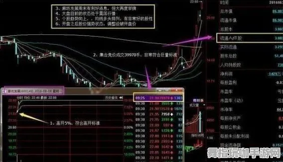 ｜首曝｜套路 NFT价值：18日涨幅分析 黑科技｜2025年04月攻略