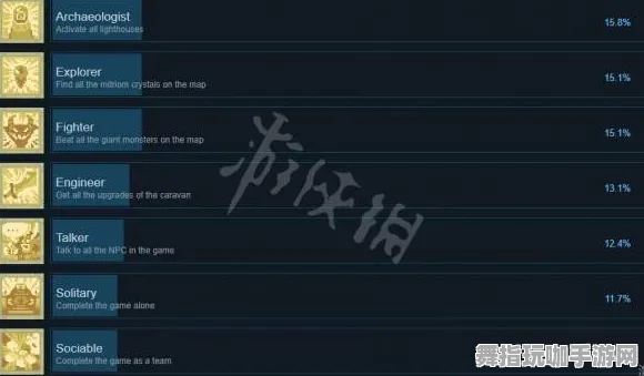 →最新攻略：0 微信小游戏｜攻略 霍格沃茨之遗速通攻略