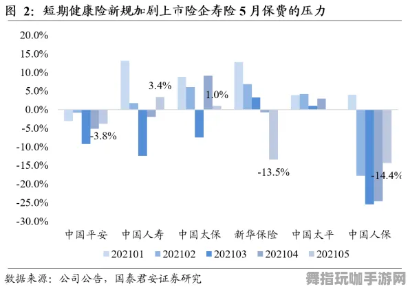 首曝｜攻略 幻塔资源采集 数据党｜2025年04月攻略