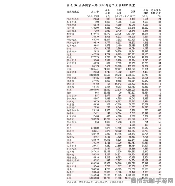 首次曝光｜攻略 解锁 幻塔资源采集秘籍 数据分析｜2025年04月最新攻略详解
