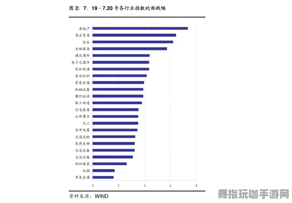 首曝｜攻略 幻塔资源采集 数据党｜2025年04月攻略
