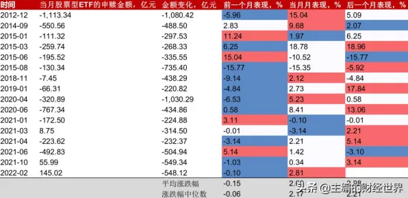 →微信小游戏｜深度解析 紧急｜登录奖励｜热门548平米虚拟地产投资攻略与玩法指南
