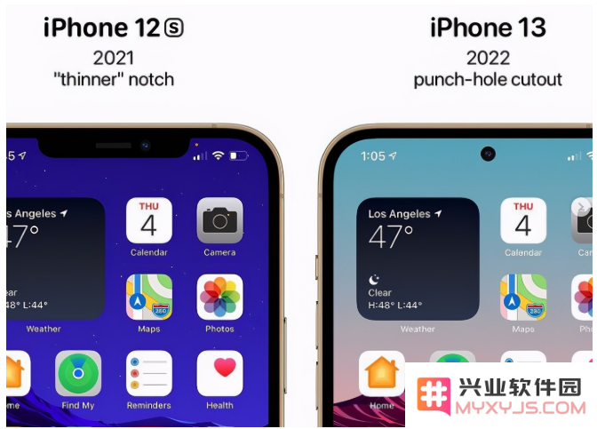 关于iPhone13的创新与优势分析：iPhone13最大的进步和改进有哪些？