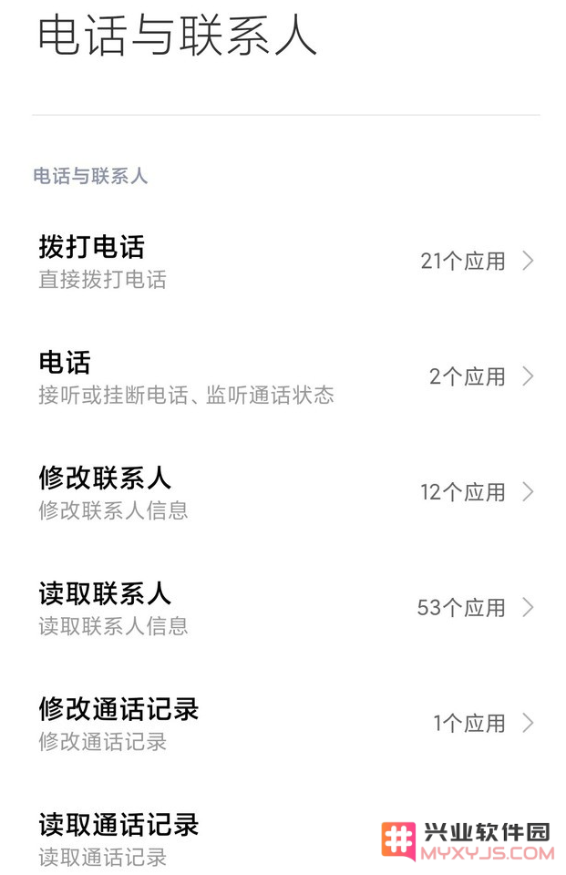 苹果手机APP权限可以随意授予吗？